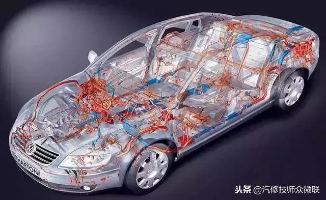 一分钟教你看懂汽车电路图,汽车电路图怎么看才简单易懂