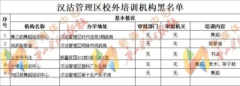 唐山关于暂停校外培训机构的通知,唐山校外培训机构