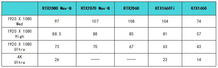 dell戴尔外星人alienware,戴尔外星人笔记本2020