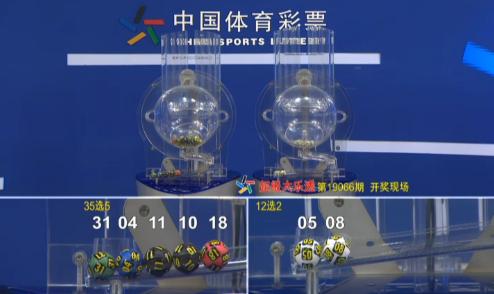 大乐透开奖23051期一等奖详细地址,大乐透1906012112选五开奖结果