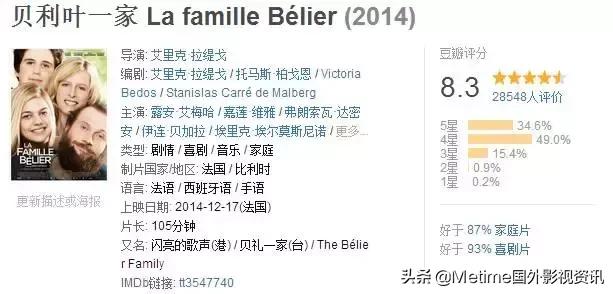 九部评分一般却也非常好看的电影,中国十大冷门喜剧电影