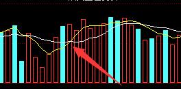 右侧交易和左侧交易什么意思,右侧交易对比左侧交易图片