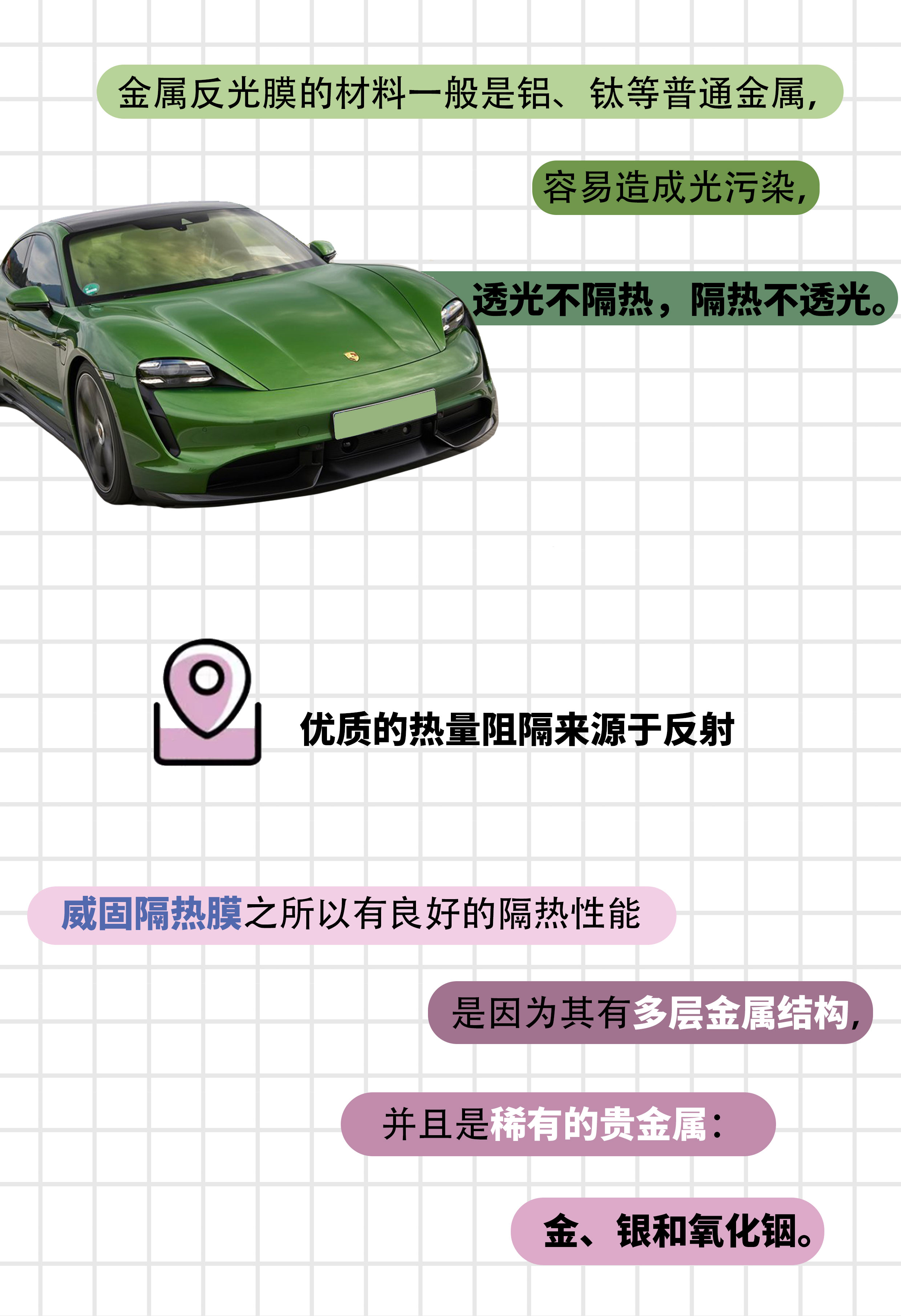 金属膜真的有必要吗,金属膜和陶瓷膜透光优劣势