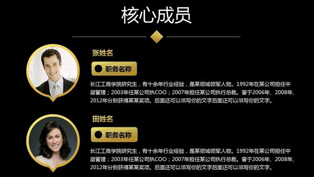 创业计划书融资计划怎么写,大学生创业融资计划书范本下载