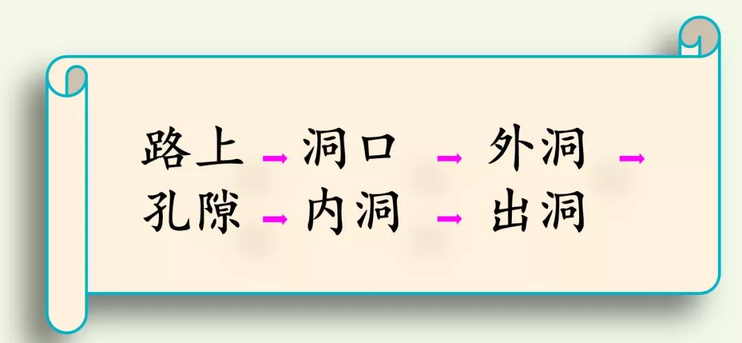 下册语文习作游要怎么写,部编版四年级语文下册习作游教案