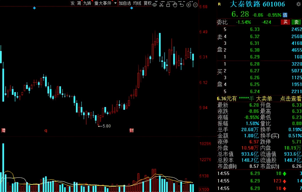 a股白马股,a股最有价值的30只白马股