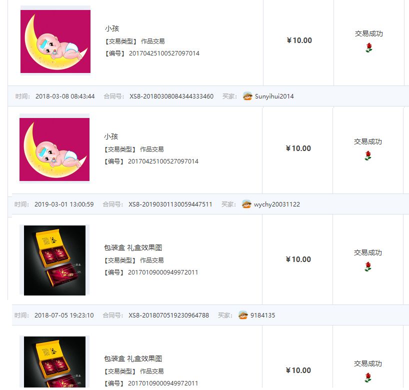 晚上兼职副业有没有,晚上适合兼职的项目