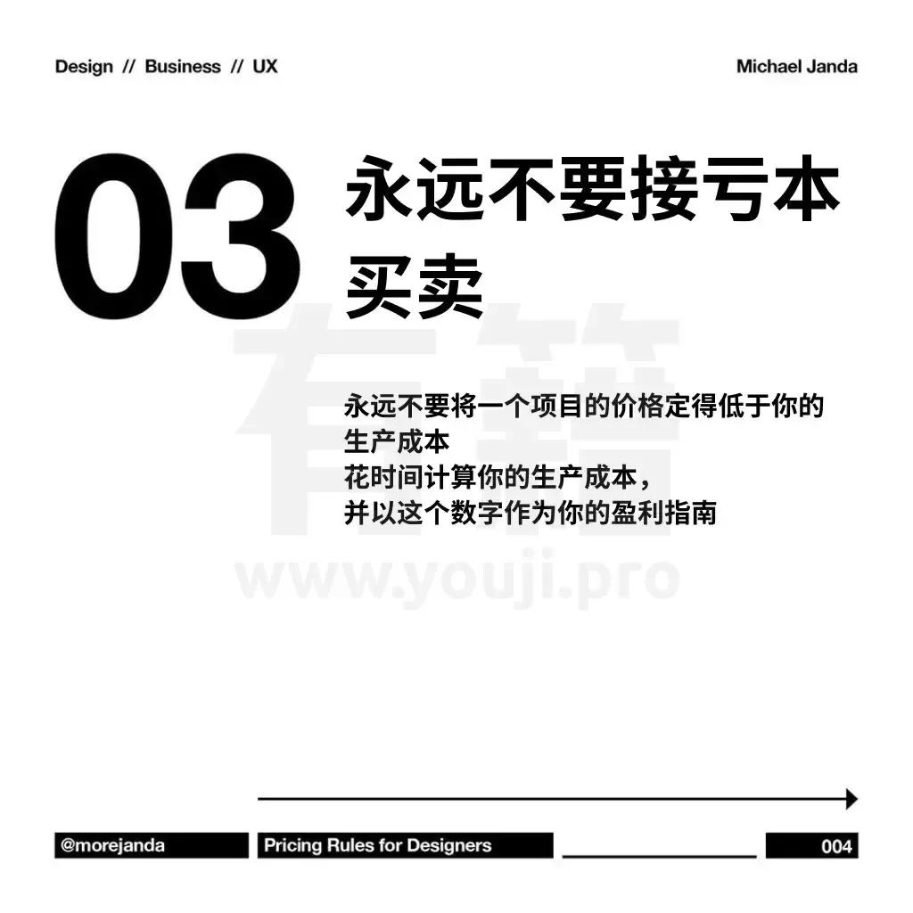 ui设计私活报价计算公式,设计人员接私活怎么处理