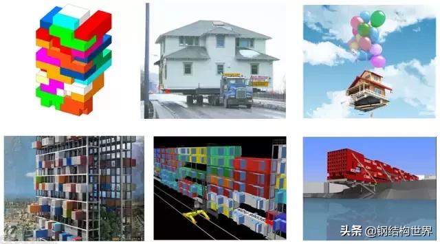 集装箱房屋的几种分类,常见集装箱活动房屋有哪些