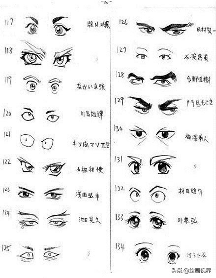 q版人物画法教程眼睛手绘,手绘眼睛最简单的画法你学会了吗