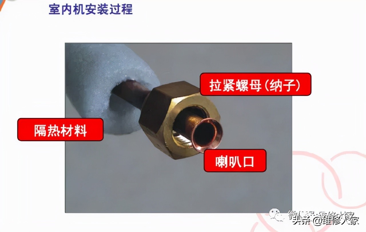 空调隐藏管道安装图解,高层空调安装方法图解