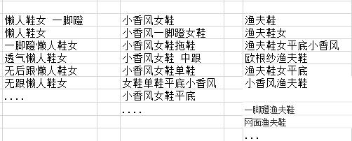 直通车智能计划前期怎么搭配,直通车计划布局玩法