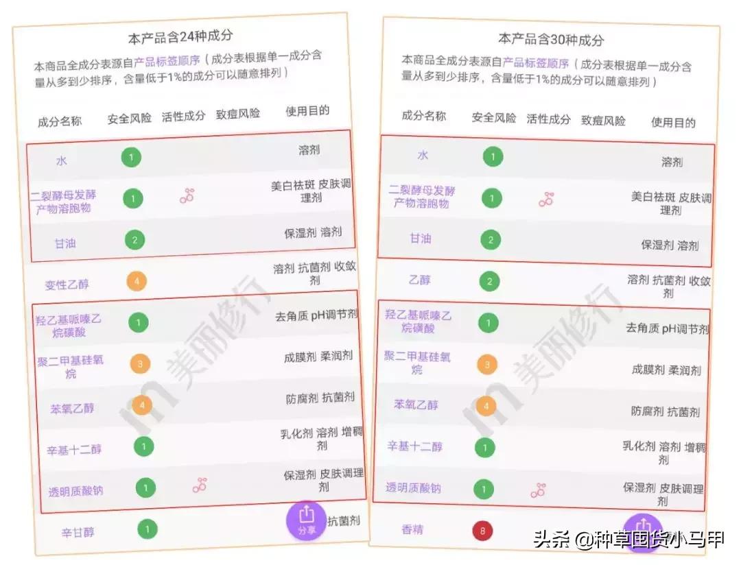 打假网红产品是真的吗,打假抖音网红产品有谁