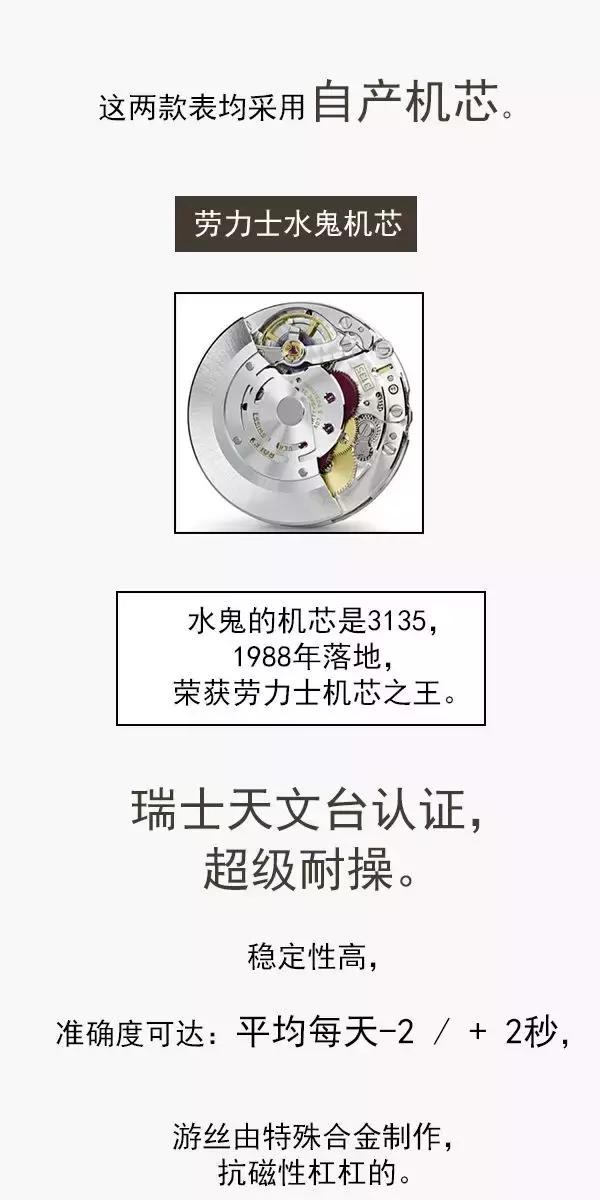 劳力士水鬼和欧米茄海马哪个好,欧米茄海马劳力士水鬼对比