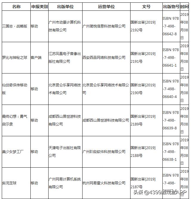 狐妖小红娘在哪里可以看最高画质,狐妖小红娘新画质