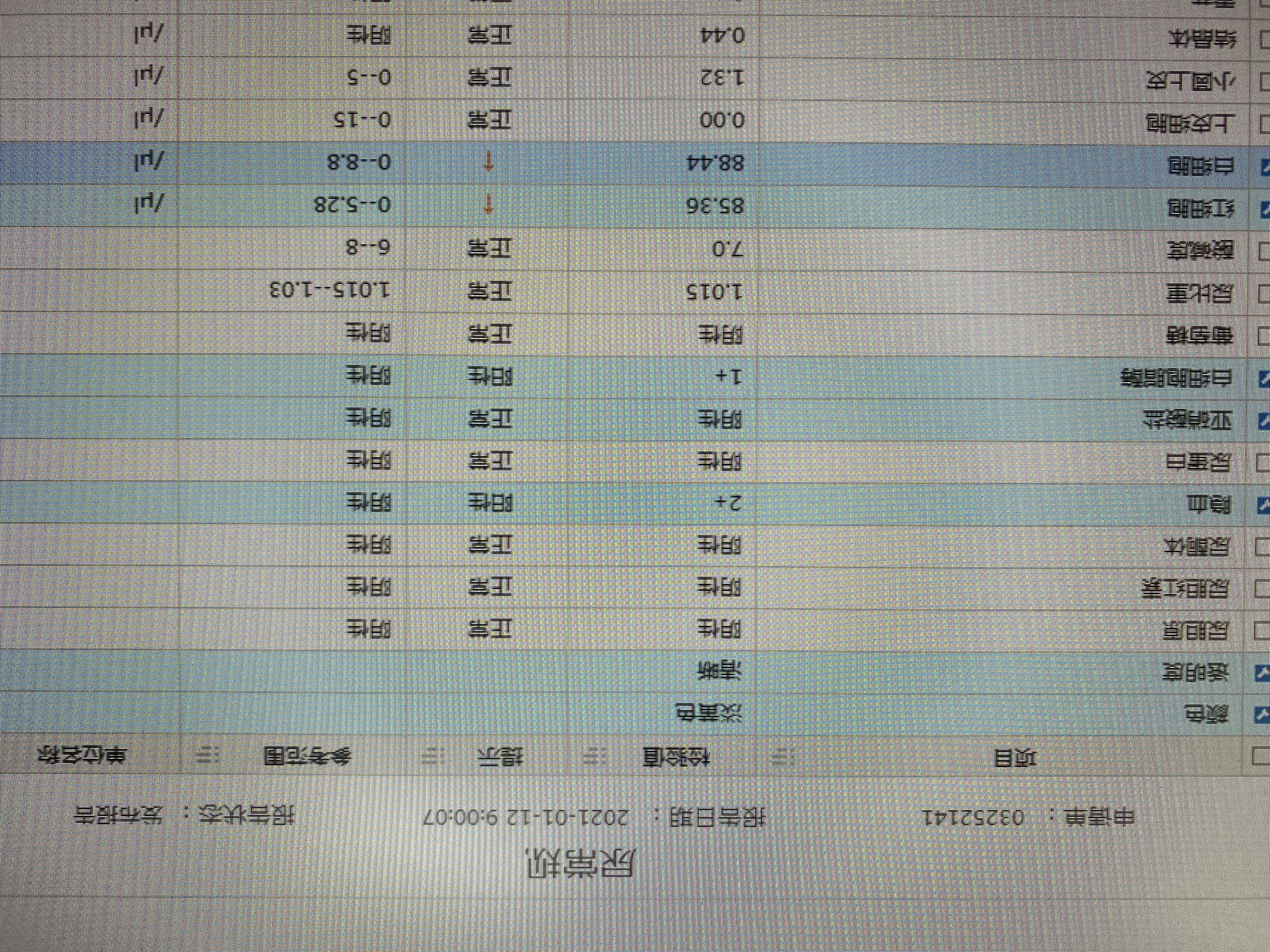1分钟带你了解泌尿道感染的尿常规结果判读