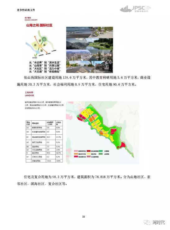 红星海世界观郡墅二号,小窑湾依山海国际社区打造