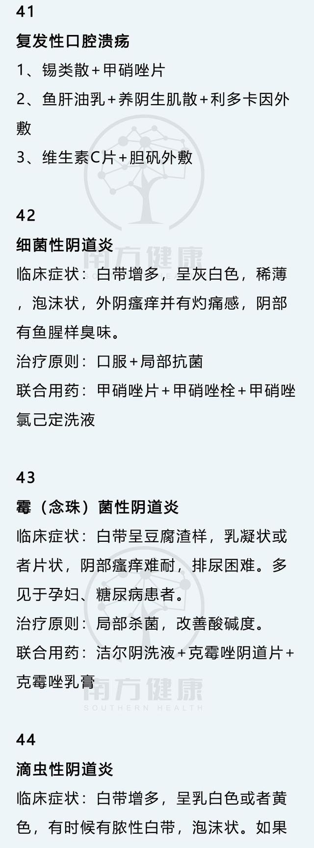鼻炎牙周炎一起发作,牙周炎咽炎和鼻炎咋办