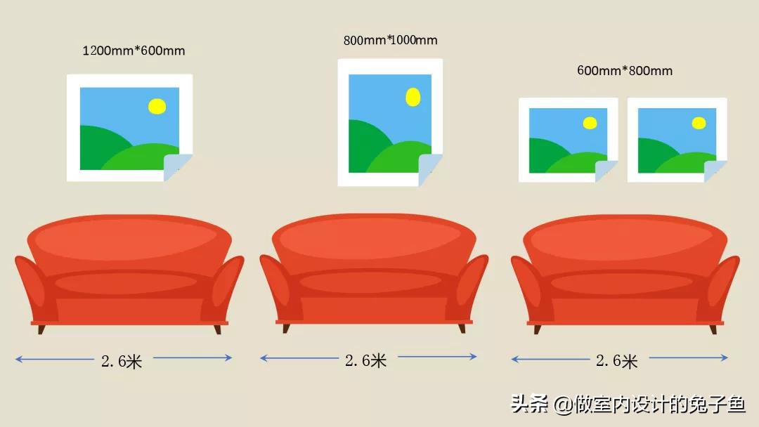 装饰画怎么布置墙面才好看,选对墙面装饰画能让家居品味升级