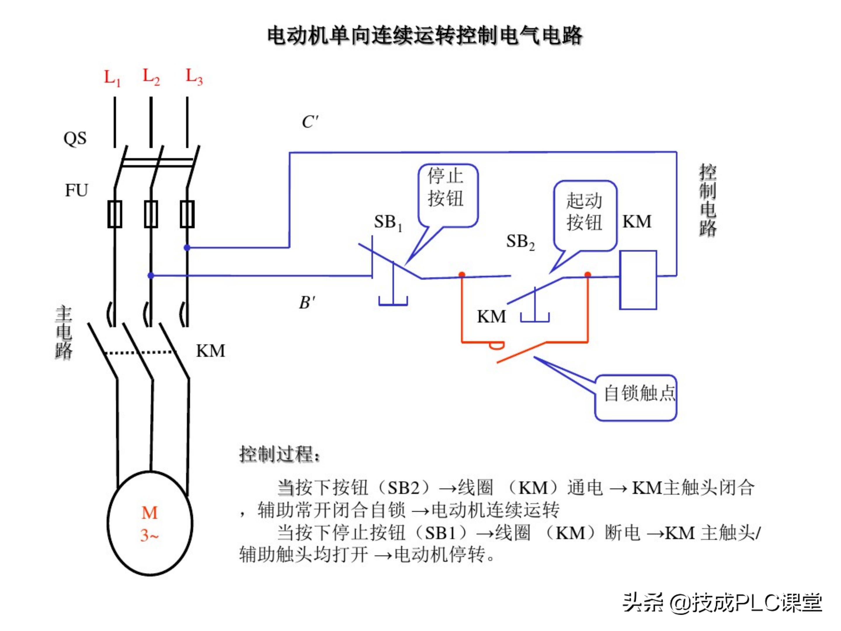 66张图带你一次学懂初级电工必备基础知识点！收藏备用