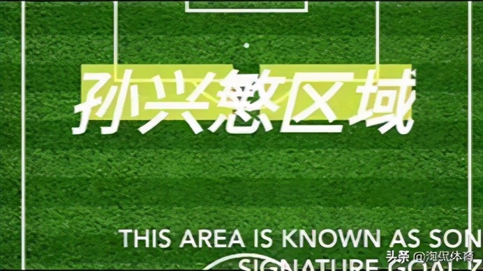 亚洲之光孙兴慜实况足球,孙兴慜亚洲之光在热刺