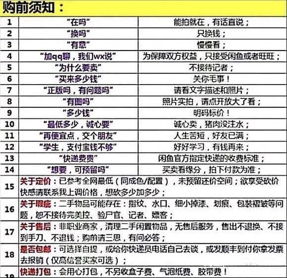 在闲鱼登别人的号卖东西有影响吗,在闲鱼帮别人挂东西有什么风险