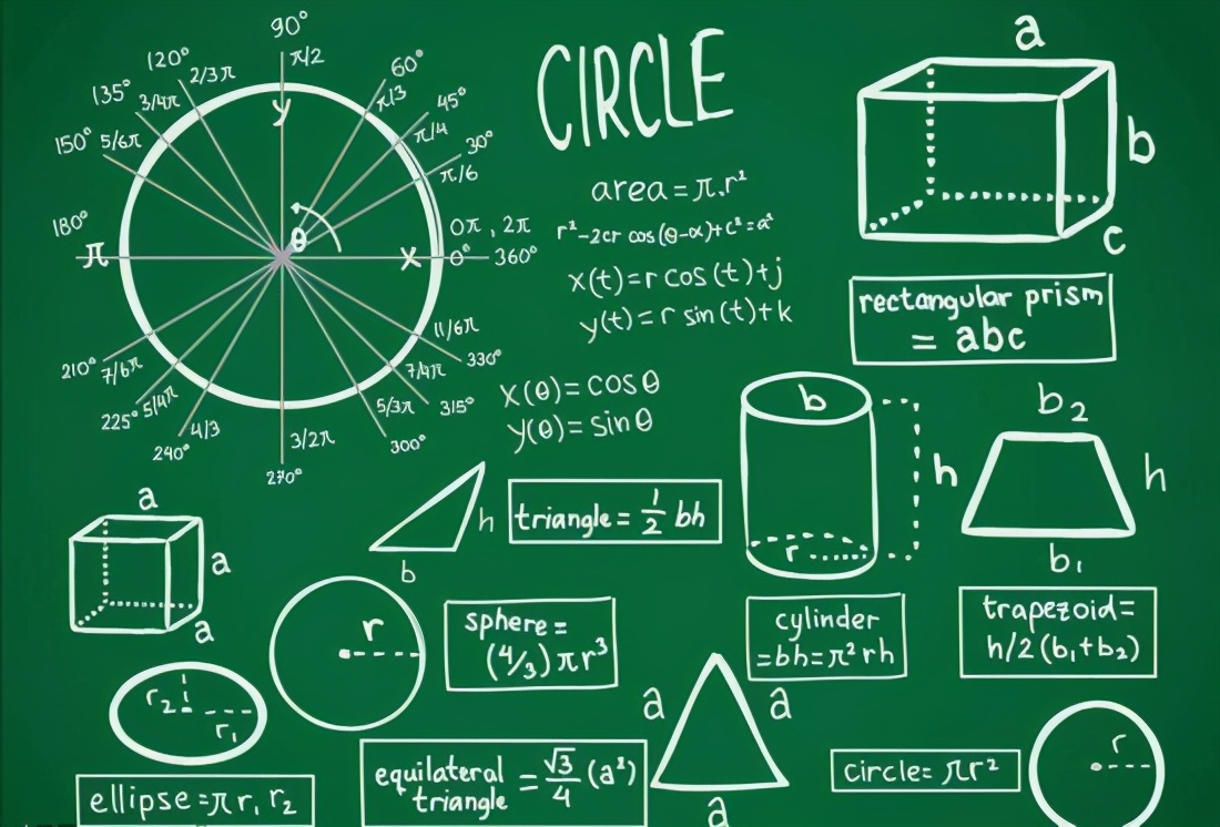 辅导课程广告,最新课程广告