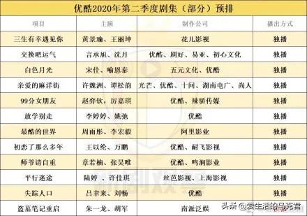全网最佳评测网站,测评网上最火100种产品