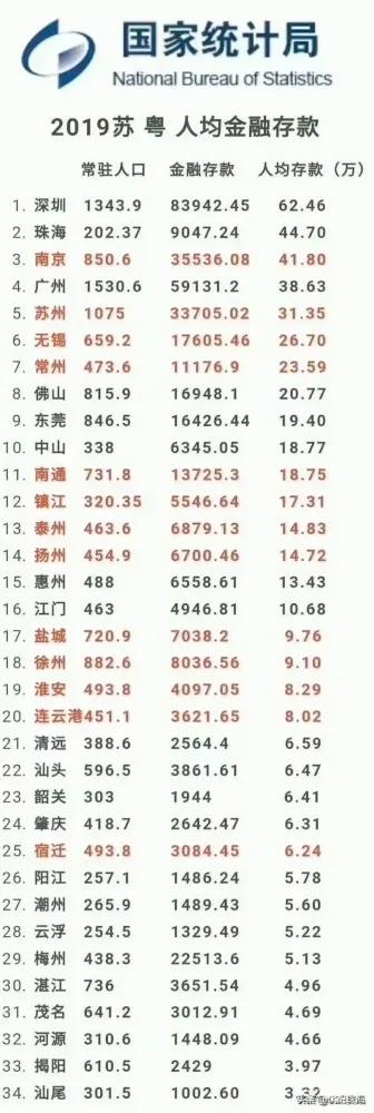 成都二胎年薪30万算什么水平,三线城市家庭收入多少才能生孩子