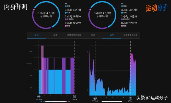 佳明Forerunner945：运动腕表的当下最强形态|肉身评测