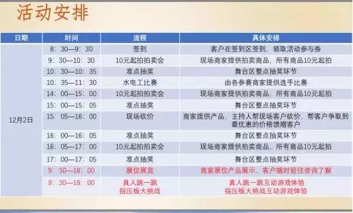 家装活动现场火爆,家装活动盛大开幕