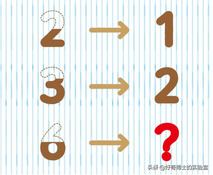 为啥六神驱蚊花露水不管用,冷知识除螨喷雾不除螨