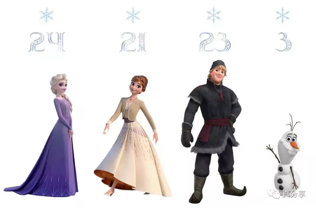 迪士尼乐园冰雪奇缘裙子,卖成人迪士尼公主裙