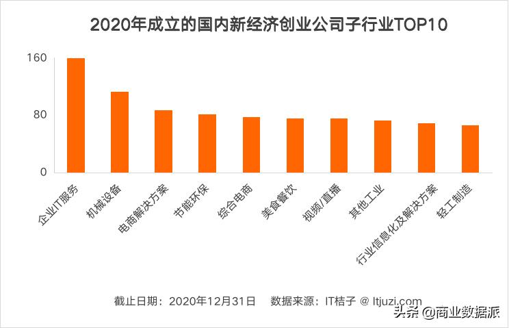中国新经济投资股价实时情况,中国新经济投资业绩大全