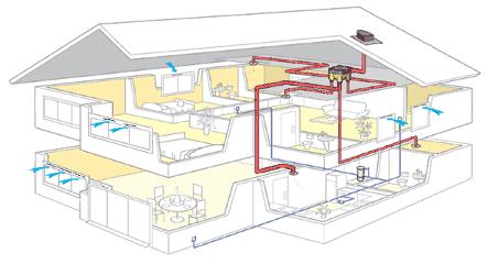 淄博碧桂园的社区智能化到了什么水平?