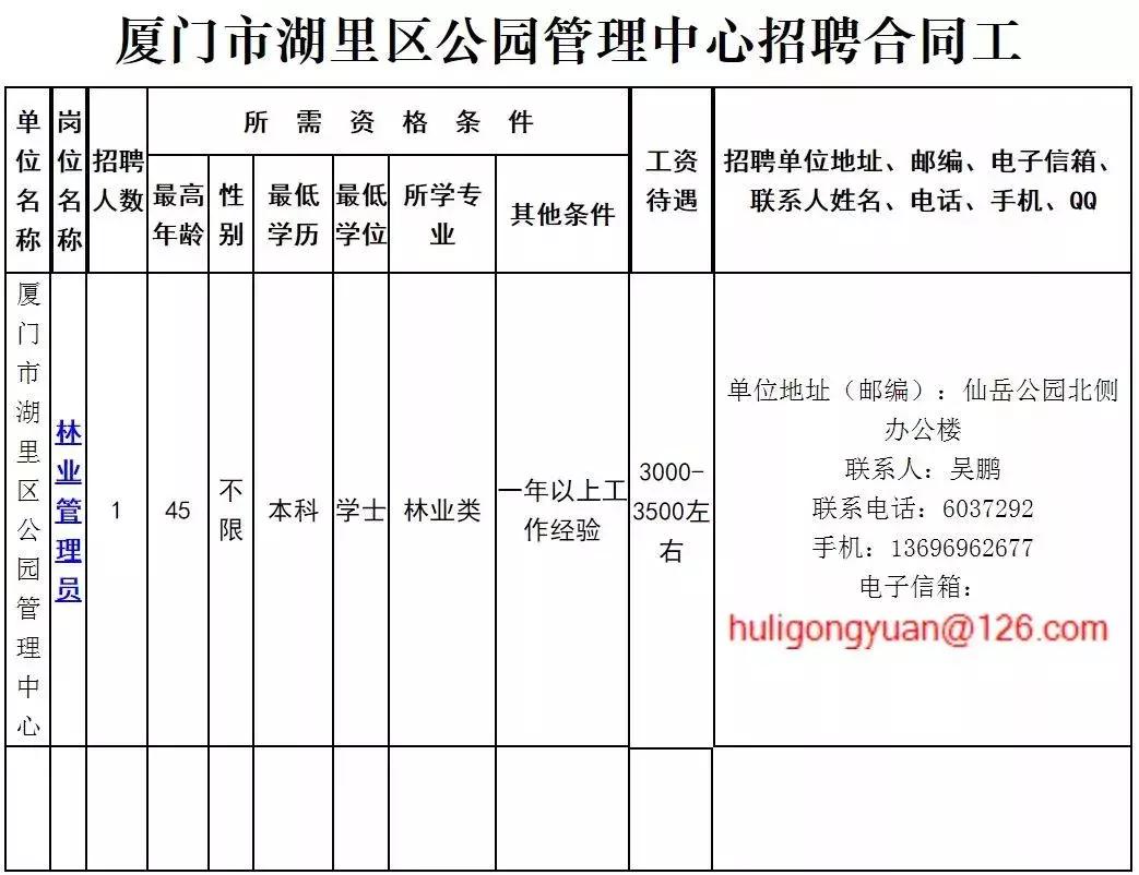厦门第二医院事业编制招聘,厦门单位招聘
