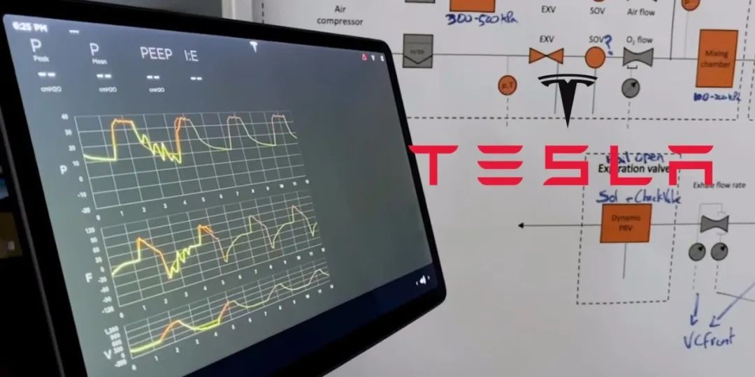 特斯拉modelv落地大概多少,特斯拉modelv