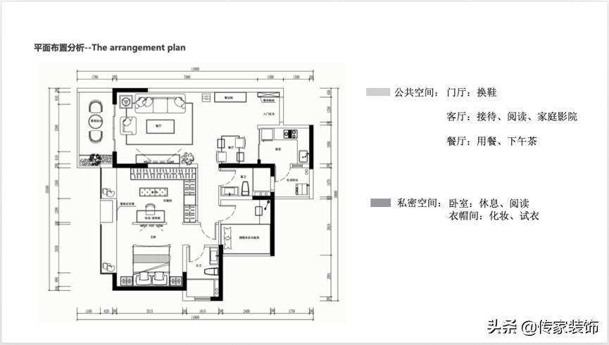 珠海装修流程实景案例,珠海高端家装设计如何搭配