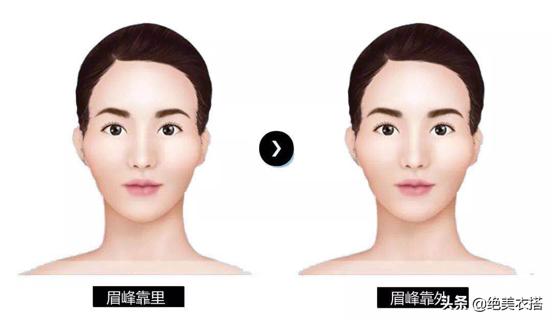 有什么办法改善面部颧骨,颧骨太大可以怎么改善颜值