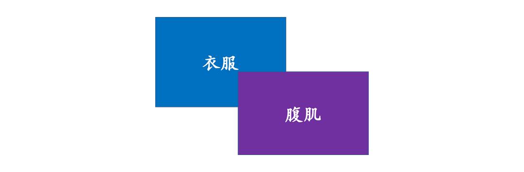 ppt图层是什么意思,ppt如何把一个图层嵌入到背景图层