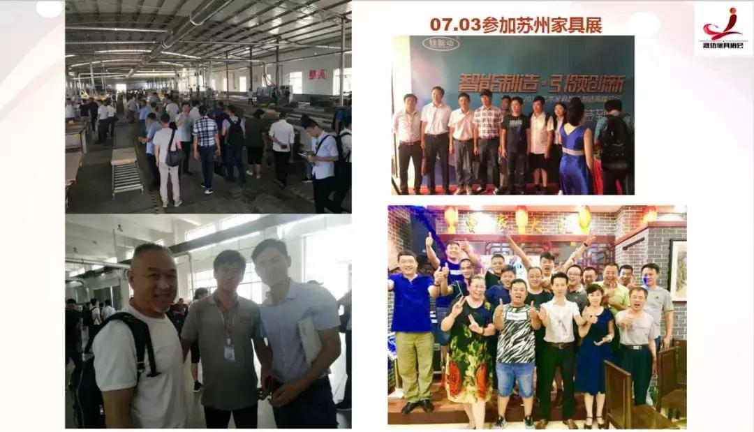 2018年家具行业,潍坊最近二十年发展史