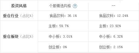 如果黄金暴涨就守好自己的钱袋子,黄金后市还能涨到多少