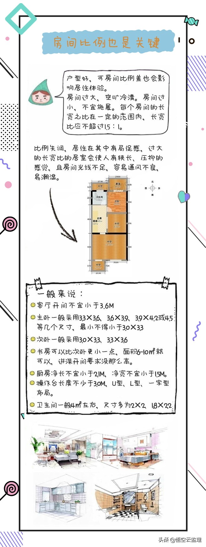 悟空云专业监理师手把手教你如何挑选蚌埠最好户型