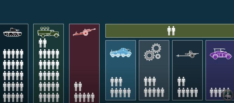 二战德军重型坦克歼击营战法,二战德军战术配合