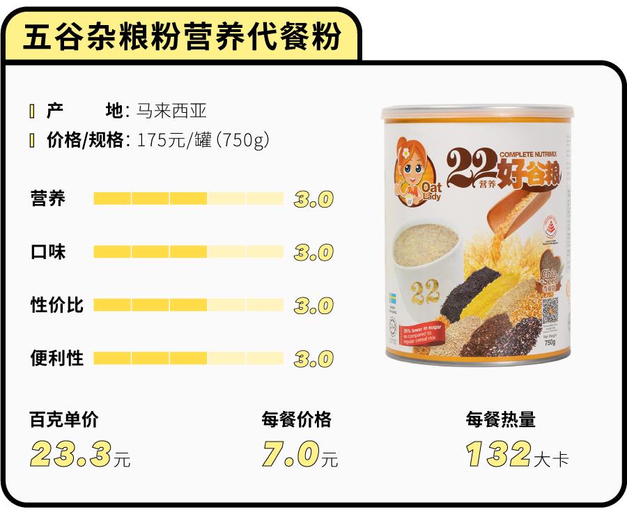 花5000块买美度值得吗,有什么好看的代餐粉