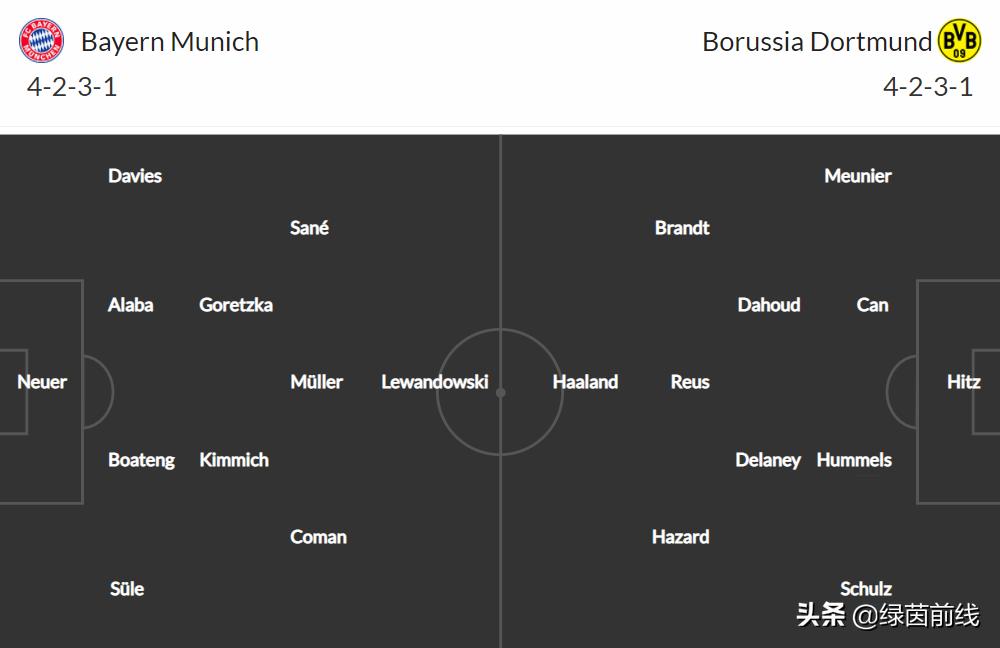 周六德甲柏林赫塔vs多特蒙德,周日拜仁慕尼黑vs柏林联合