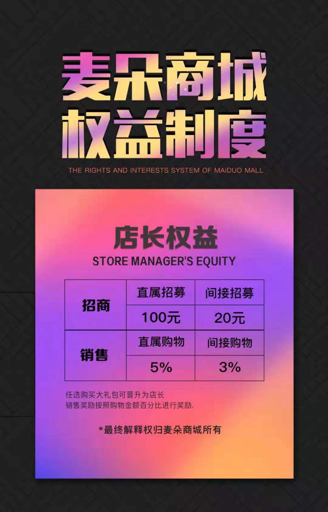 麦朵国际商城是正品吗,麦朵国际和传统微商的区别