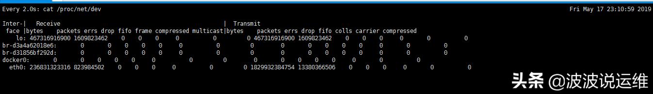 linux系统关闭网卡命令,linux系统防火墙ip设置