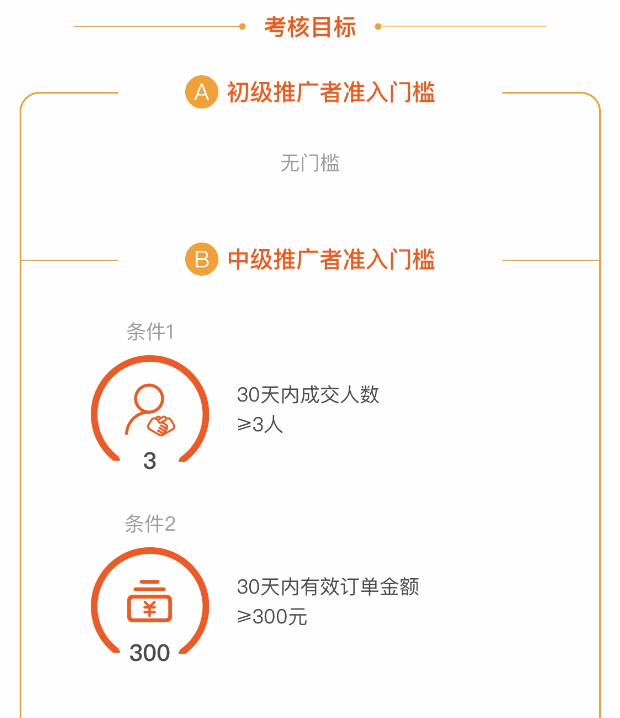淘宝联盟怎么用自己省钱的东西,淘宝联盟怎么才能快速赚钱