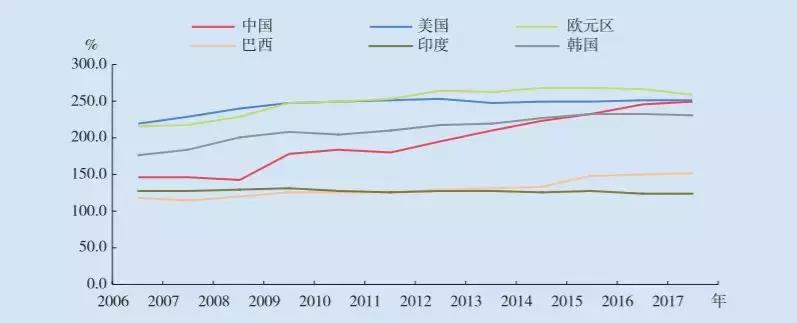 央行释放的楼市信号,关于楼市央行释放重磅信号